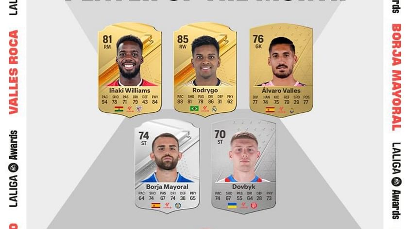 Potm la liga fc 24