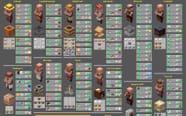 Minecraft Villager Trading Guide How To Get Discounts Unlocking 