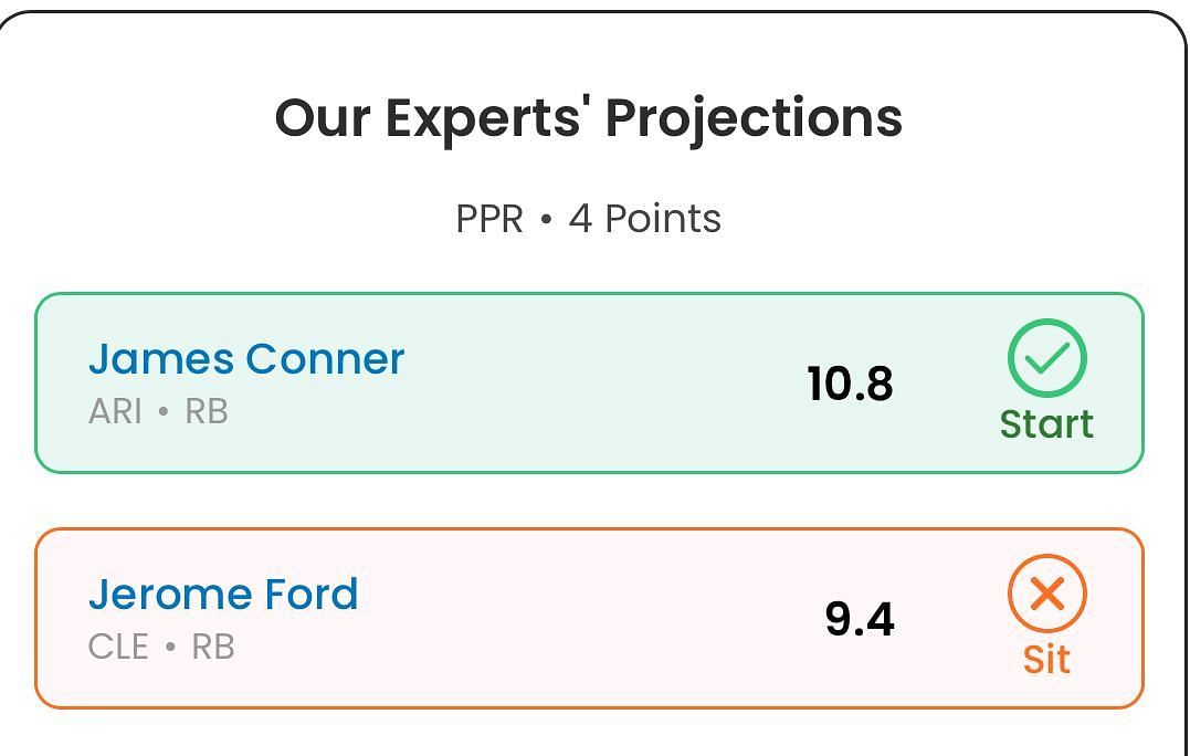 Sportskeeda&#039;s Sit/Start optimizer predicts James Conner will outperform Jerome Ford this week