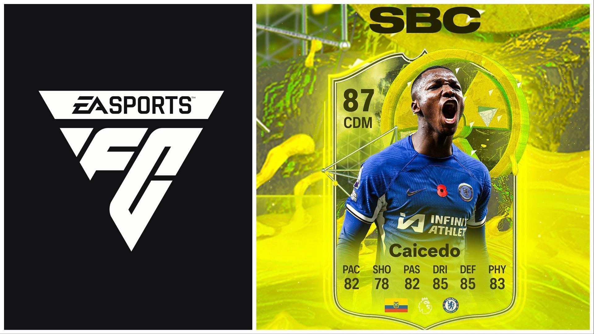 Radioactive Caicedo has been leaked (Images via EA Sports and Twitter/FUT Sheriff)