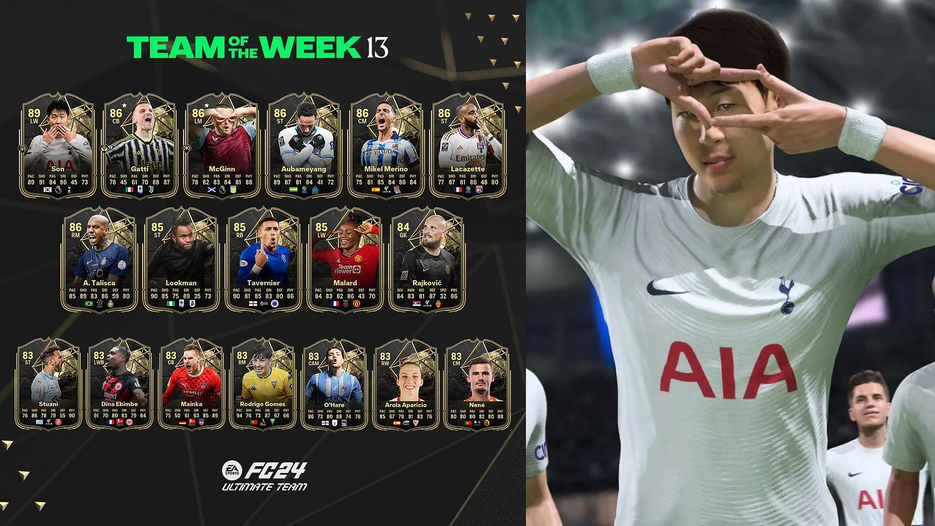 The Team of the Week 13 is here (Image via EA Sports)