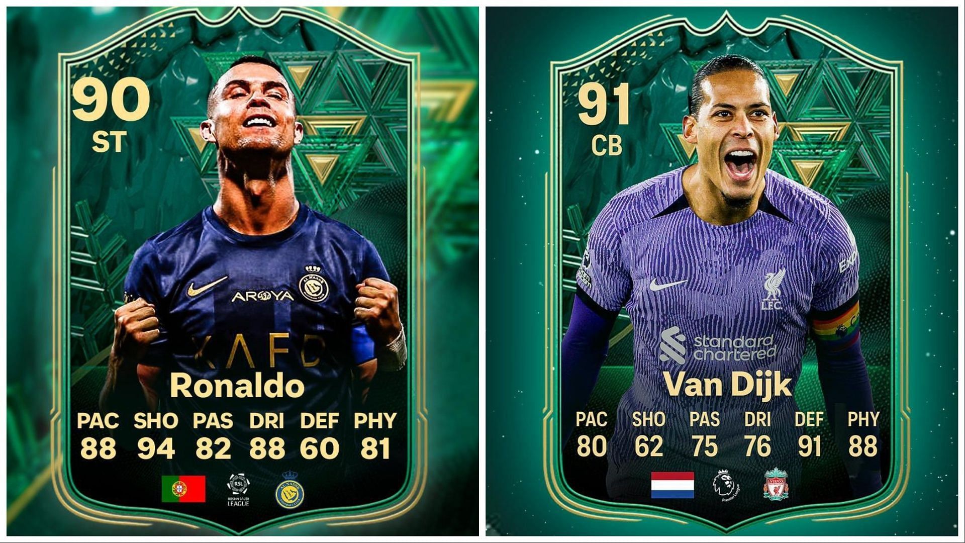 Winter Wildcards Ronaldo and Van Dijk have been leaked (Images via FIFATradingRomania and FUT Sheriff on Twitter)