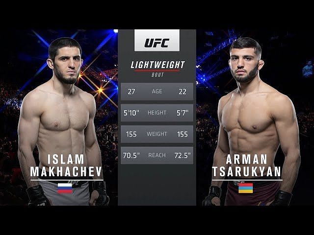 Islam Makhachev's Coach Believes Arman Tsarukyan Is A "tough Fight" For ...