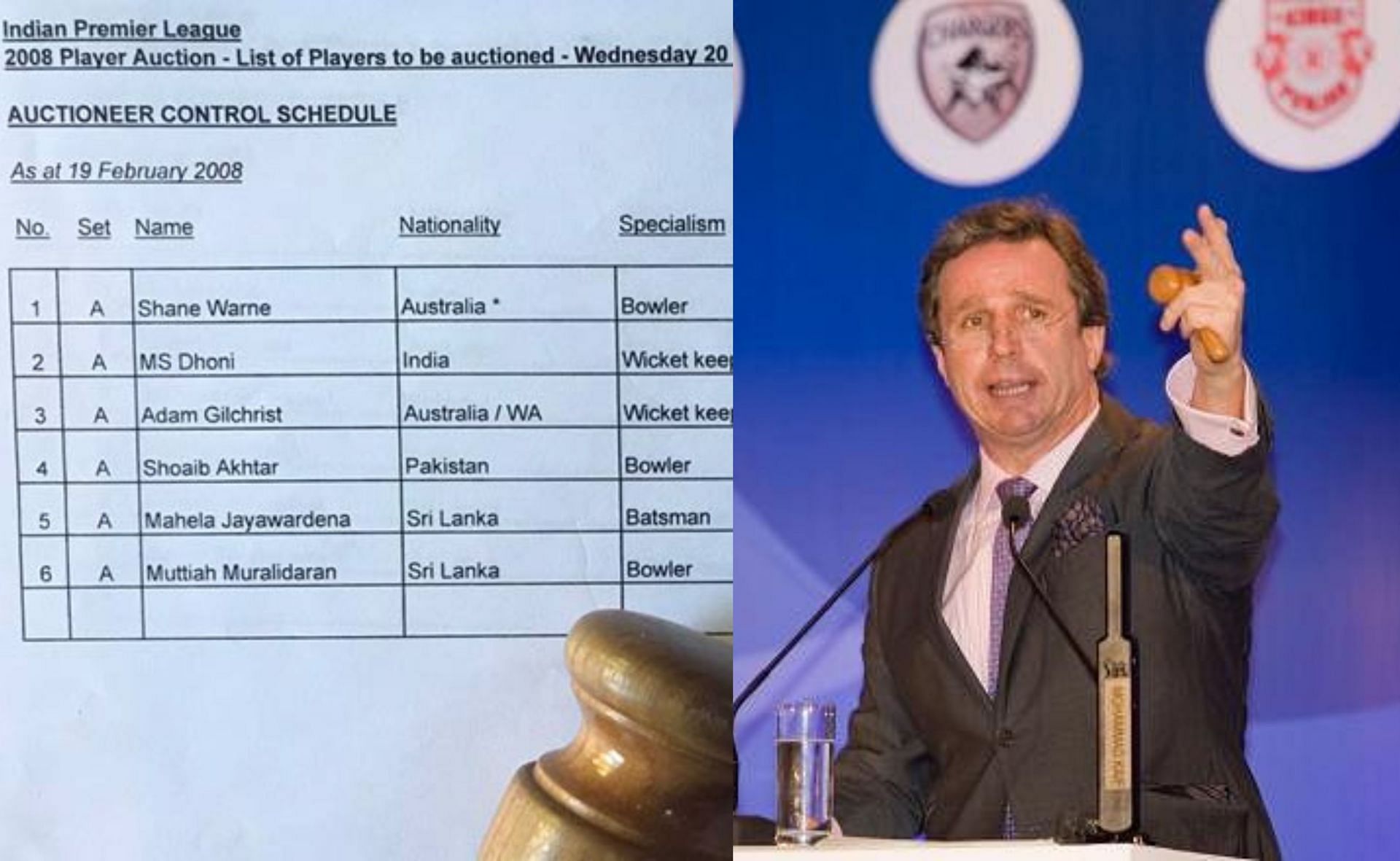 Auction sheet from 1st ever IPL auction (l) and Richard Madley (r)