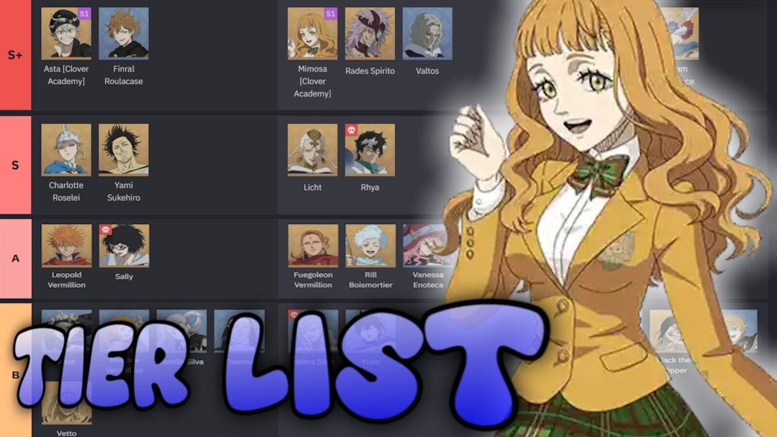 roblox faces tier list｜Pesquisa do TikTok