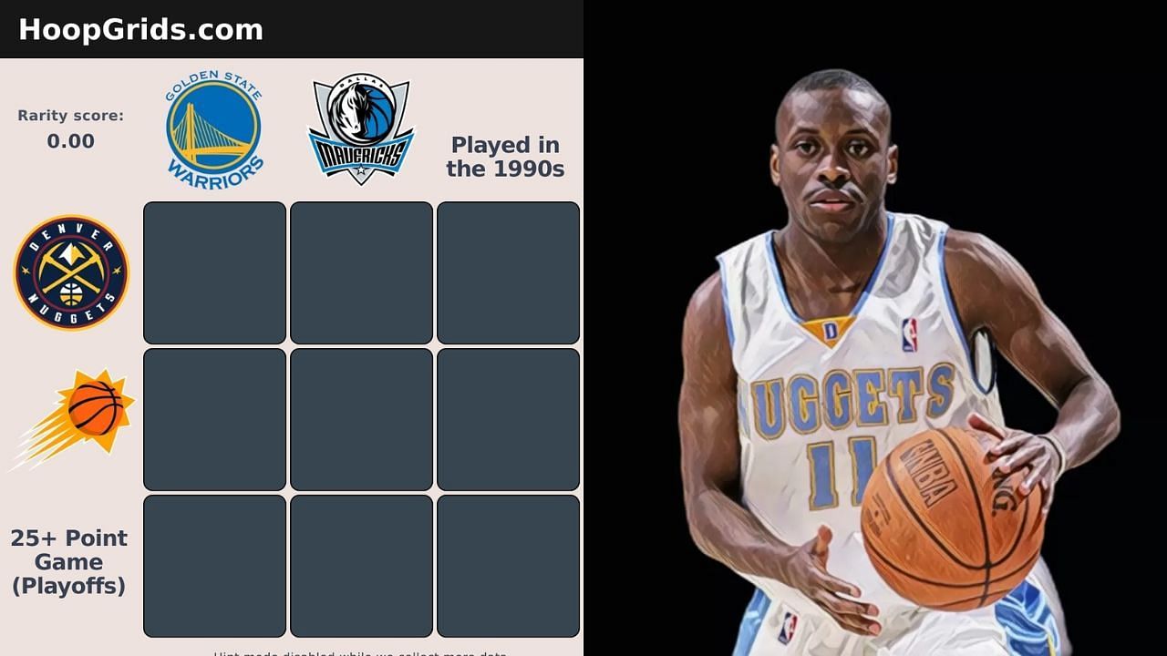 Clues and answers to the Dec. 26 NBA HoopGrids