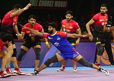 Pro Kabaddi 2023: Who won yesterday's PKL matches