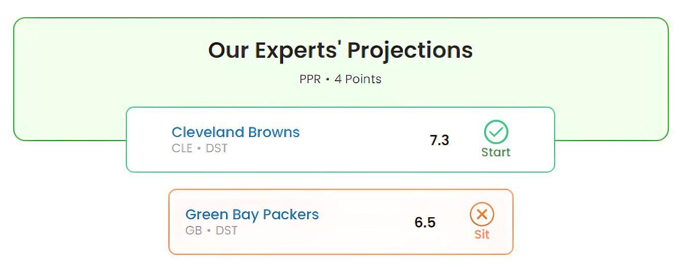 Packers or Browns defense, which one&#039;s the right call in fantasy football Week 14?