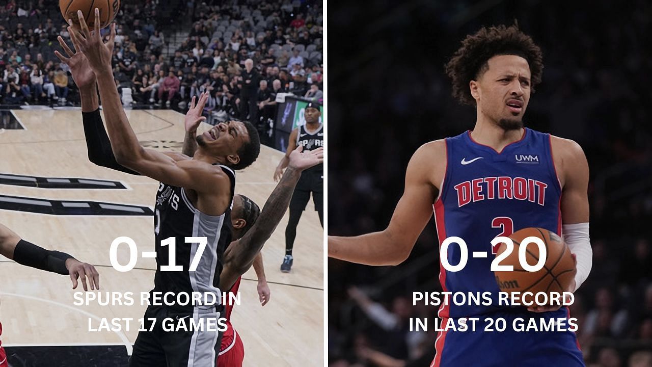 Pistons and Spurs sink to unprecedented 17-game losing streaks