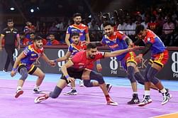 Bharat PKL Team 2023: Which team is Bharat playing for in PKL 2023?