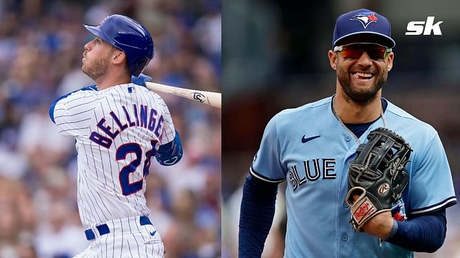 "It's less likely he winds up as a Blue Jay": MLB analyst believes Kevin Kiermaier signing has lowered Toronto's chances to land Cody Bellinger