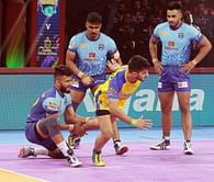 Narender PKL Team 2023: Which team is Narender playing for in PKL 2023?