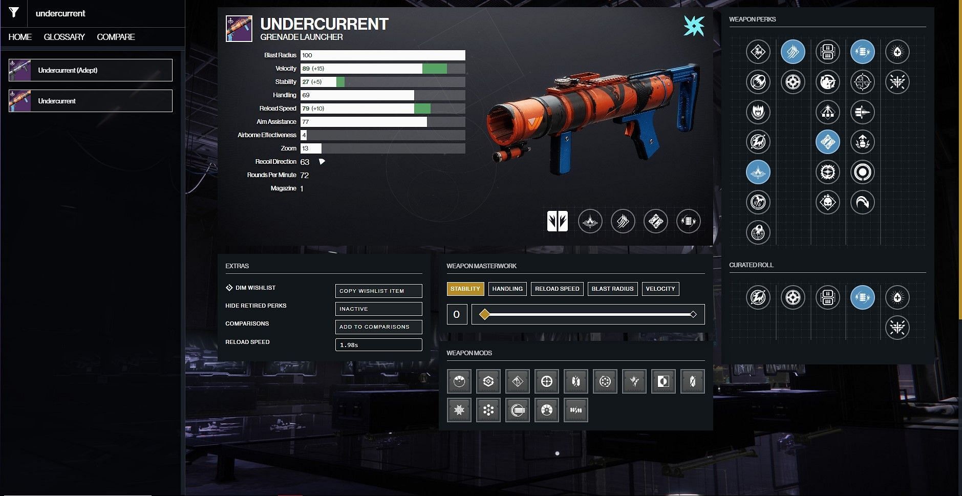 Undercurrent PvE god roll (Image via D2Gunsmith)