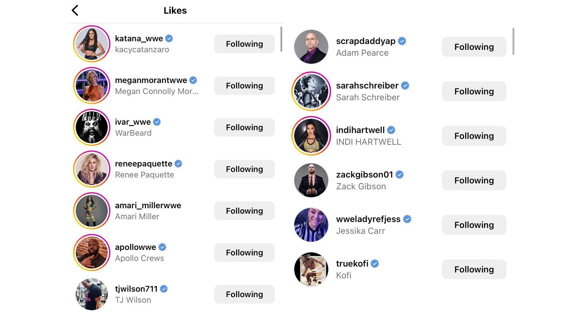 Stars who reacted to the Instagram post.