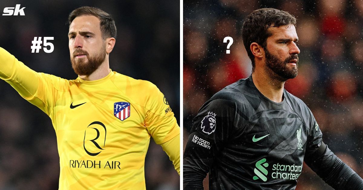 5 best goalkeepers of 2023