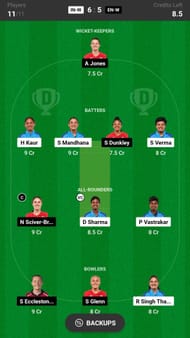 Fantasy suggestion #2