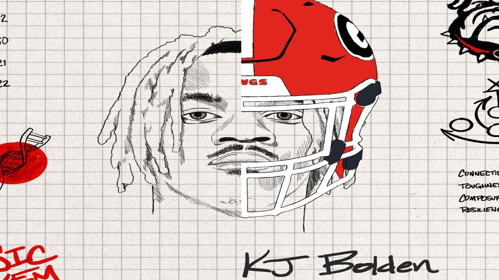 Announcement of KJ Bolden by the Georgia BUkkdogs(Picture Source: @GeorgiaFootball(Twitter))
