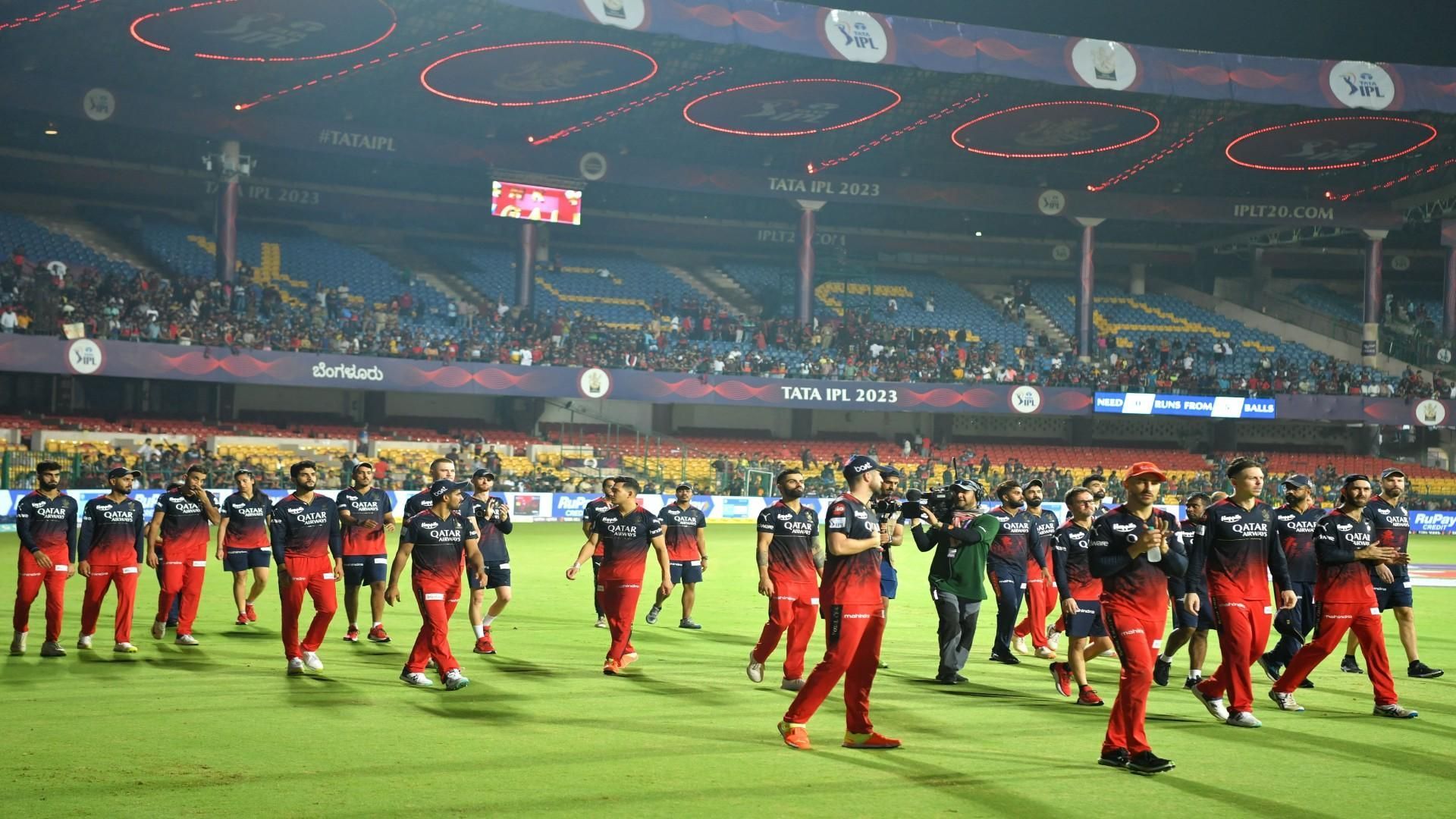 Royal Challengers Bangalore - Wikipedia