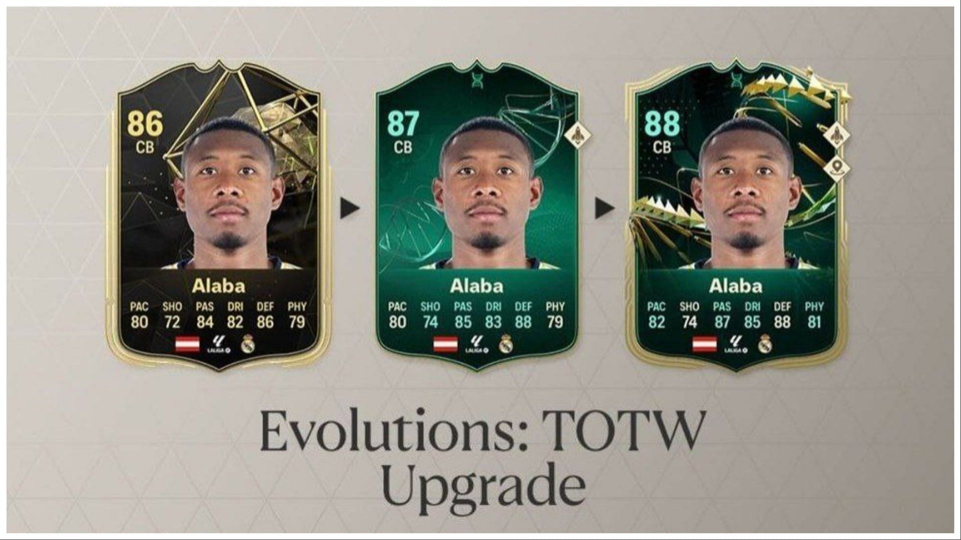 The latest Evolution is now live in EA FC 24 (Image via EA Sports)