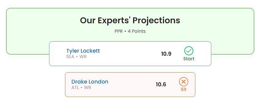 Drake London vs Tyler Lockett fantasy projection for Week 15