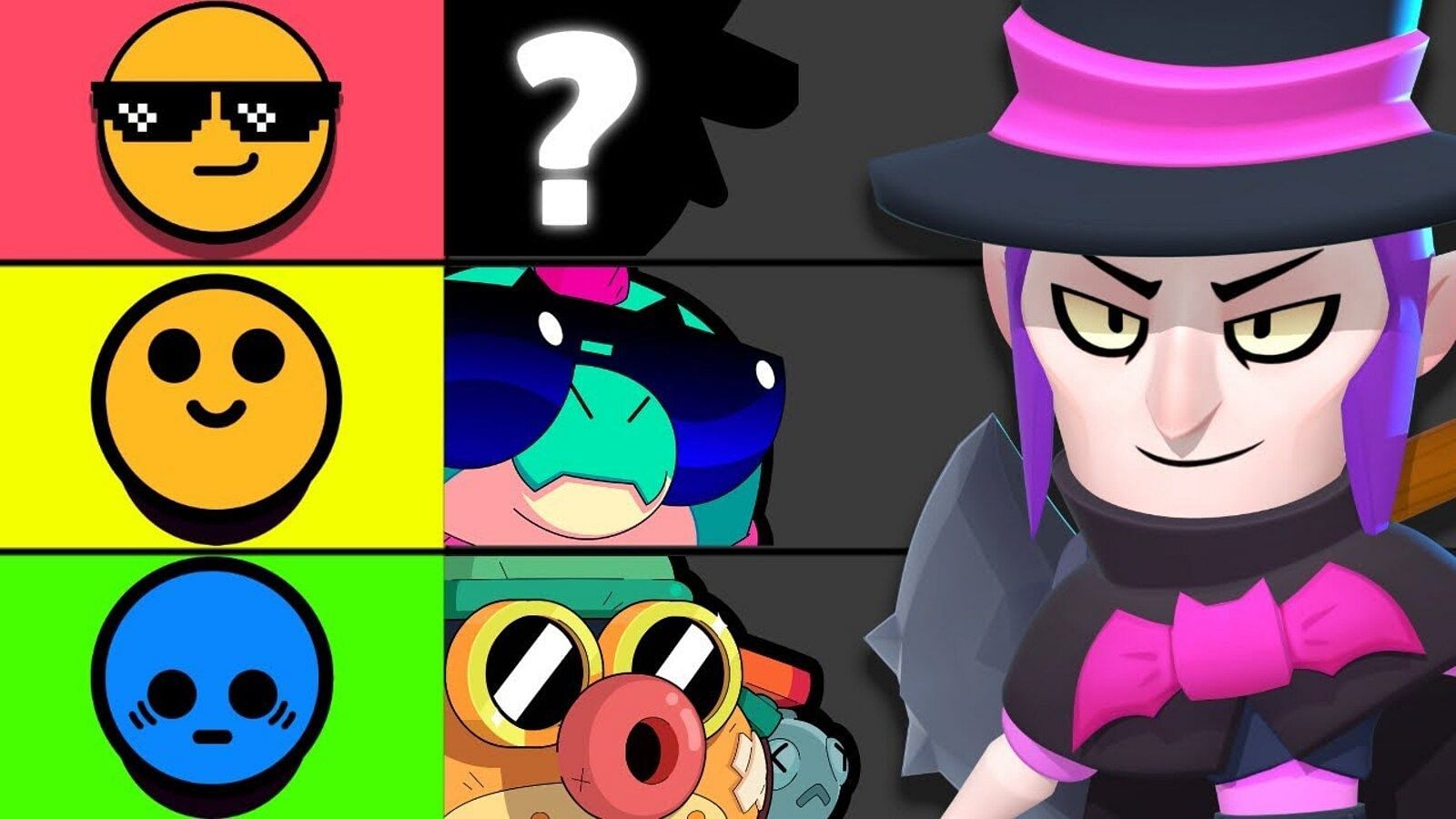 Brawl Stars tier list: Best Brawlers ranked (June 2023) - Dexerto