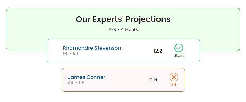 James Conner vs Rhamondre Stevenson fantasy projection for Week 13