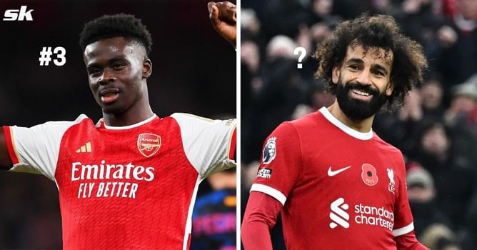 Ranking the 5 best players in the Premier League so far this season (2023-24)