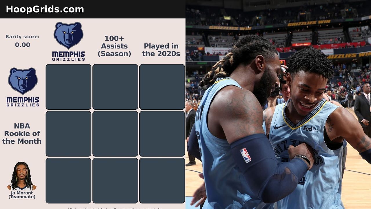 Check out the hints and answers to the Dec. 19 NBA HoopGrids