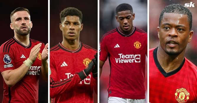 Luke Shaw breaks silence after controversially liking Evra’s bold opinion on Marcus Rashford and Anthony Martial at Manchester United