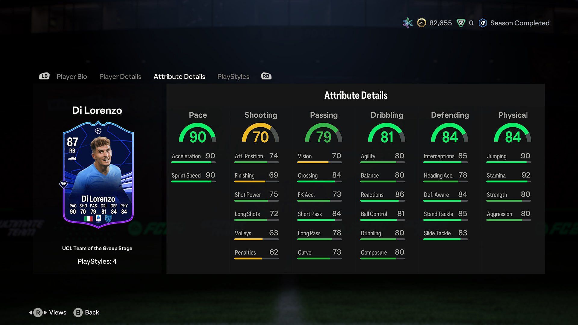 Detailed stats of the card (Image via EA Sports)