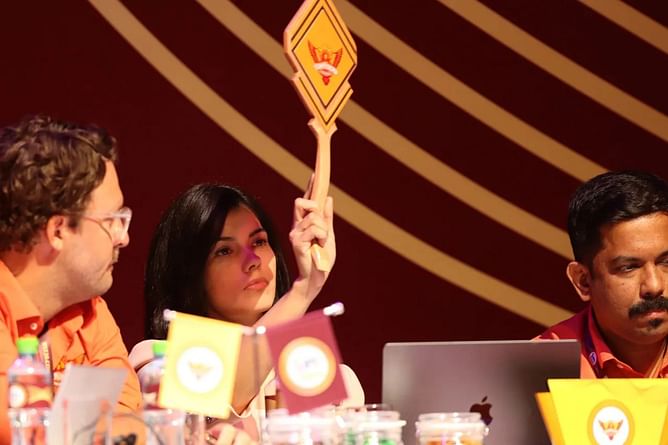 IPL 2024 Auction: Full list of Squads for All Teams after IPL Auction 2024