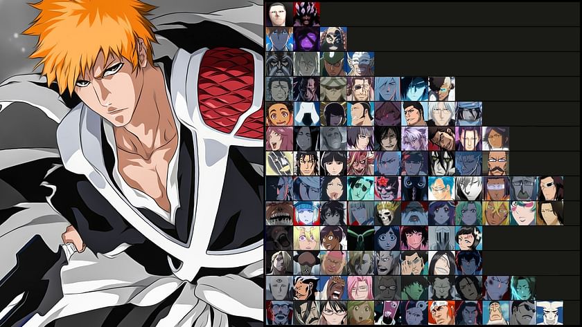 100 Strongest Bleach Characters Ranked