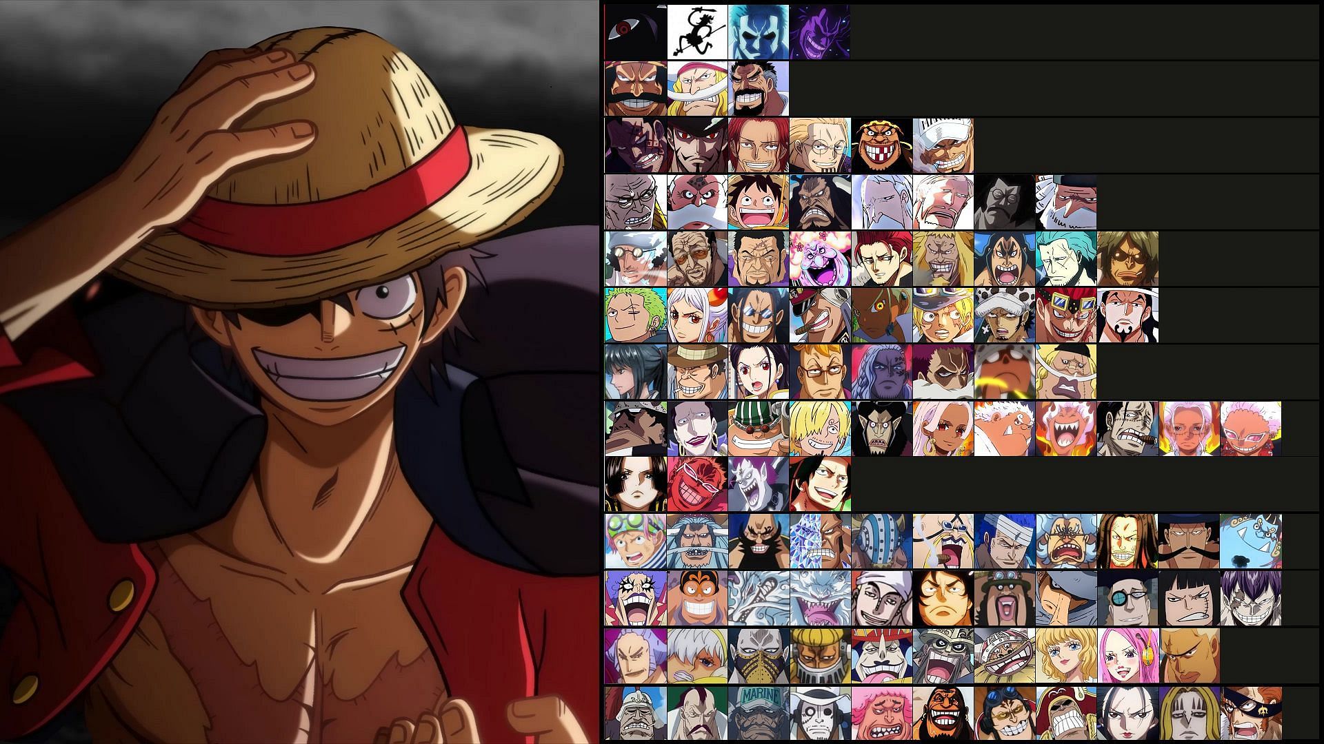 The 100 strongest One Piece characters as of 2023 (Image via Toei Animation)