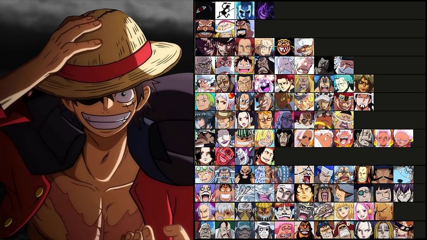 100 strongest One Piece characters, ranked as of 2023