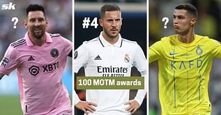 5 players with the most Man of the Match awards in football