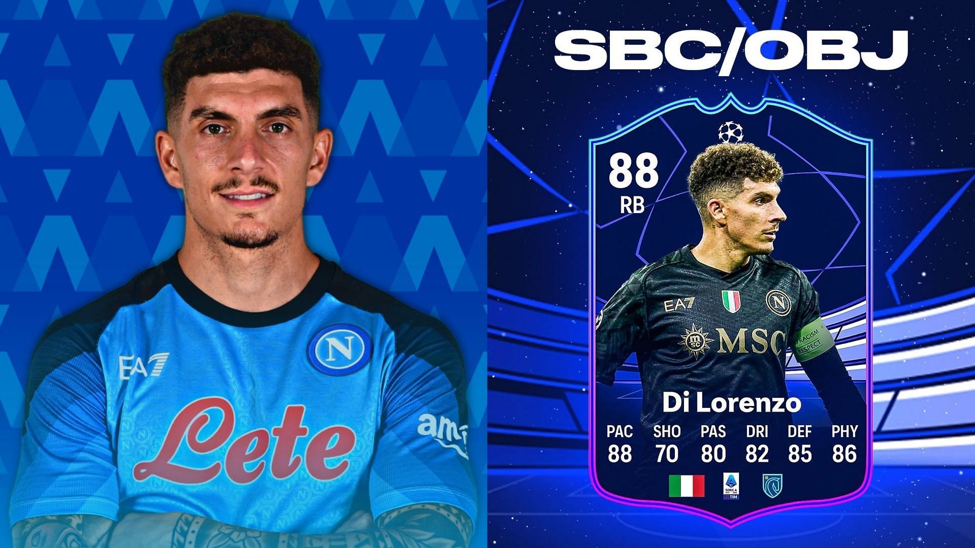 A new SBC has been leaked for EA FC 24 (Images via FootballItalia, X/ FUT Sheriff)