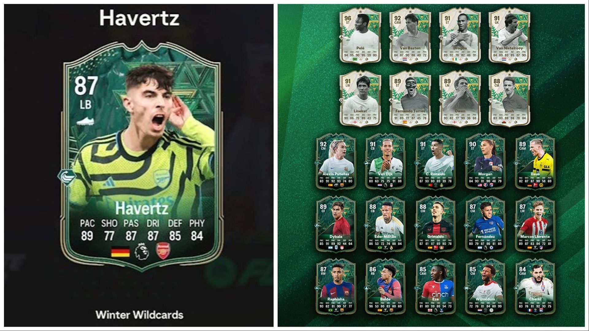 The Wildcards Havertz SBC is now live (Images via EA Sports)