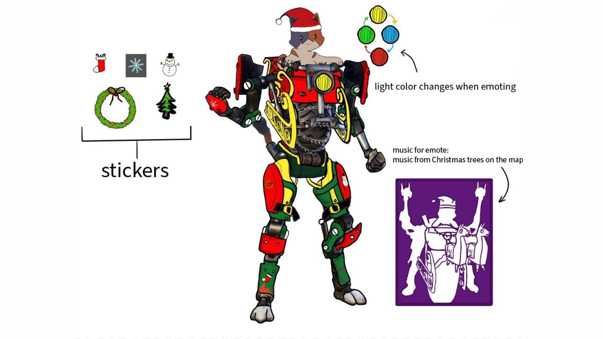 Fortnite concept artist reimagines Kit to bring in the Christmas cheer