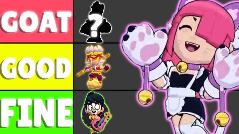 Ultimate Roblox Anime Brawl All Out Tier List 2023: Exciting