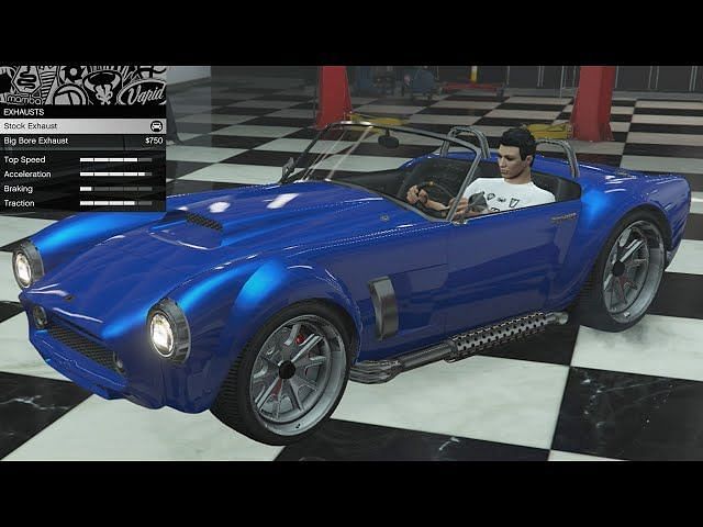 Top Gta Online Cars Under Million