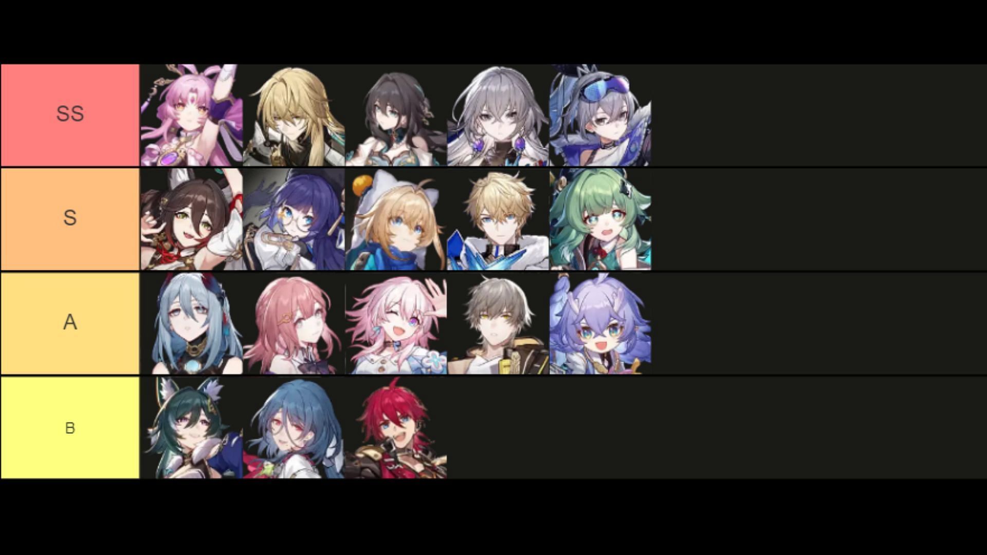 Support character tier list for June 2024 (Image via HoYoverse)