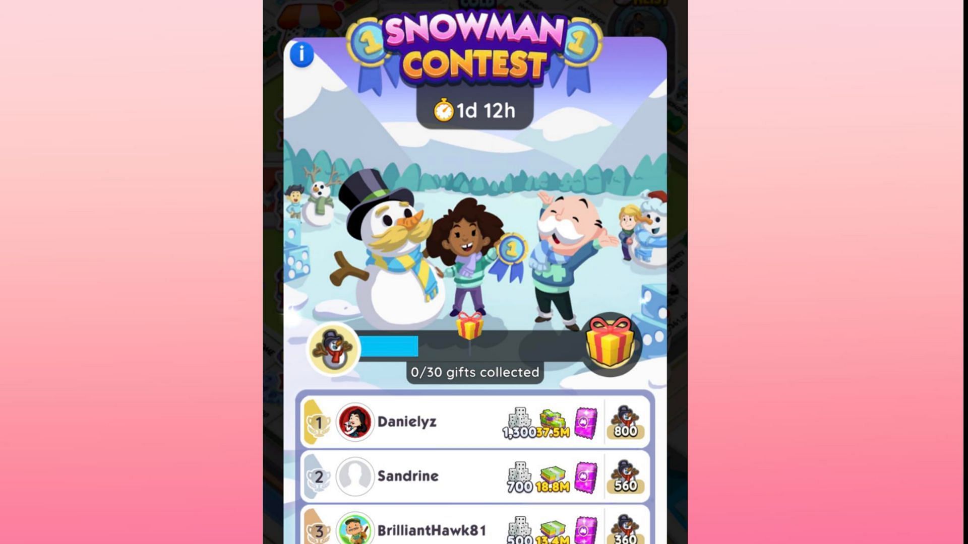 Snippet showing the leaderboard rewards in the Snowman Contest daily tournament (Image via Scopely)