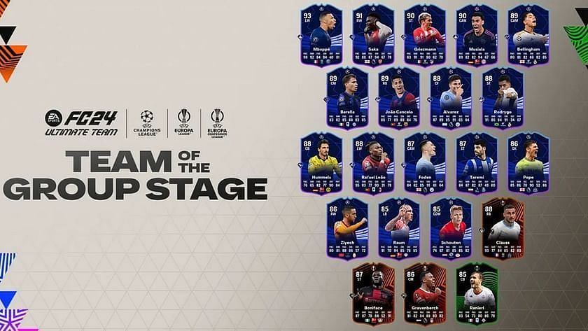 Most of these TOTGS items are available in the SBC (Image via EA Sports)