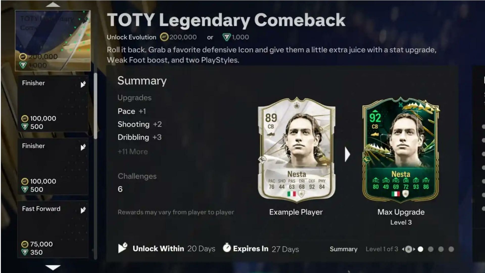 EA FC 24 TOTY Legendary Comeback Evolution