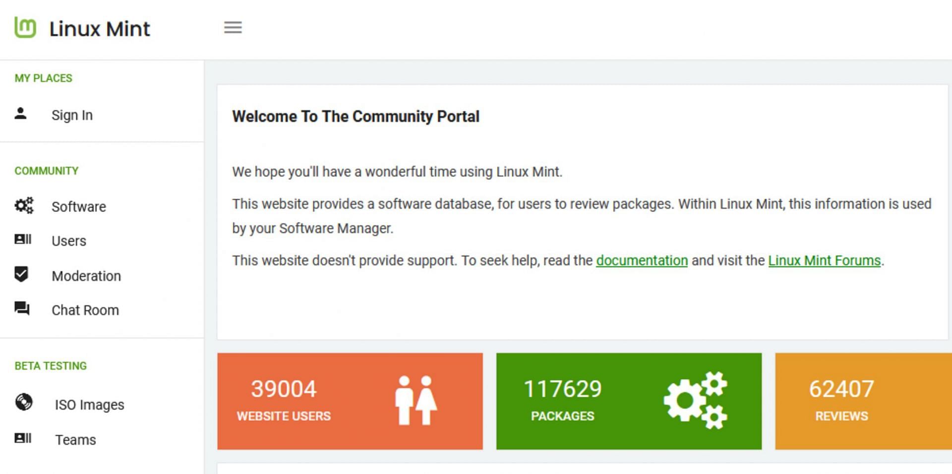 Linux Mint community (Image via Linux Mint Community)