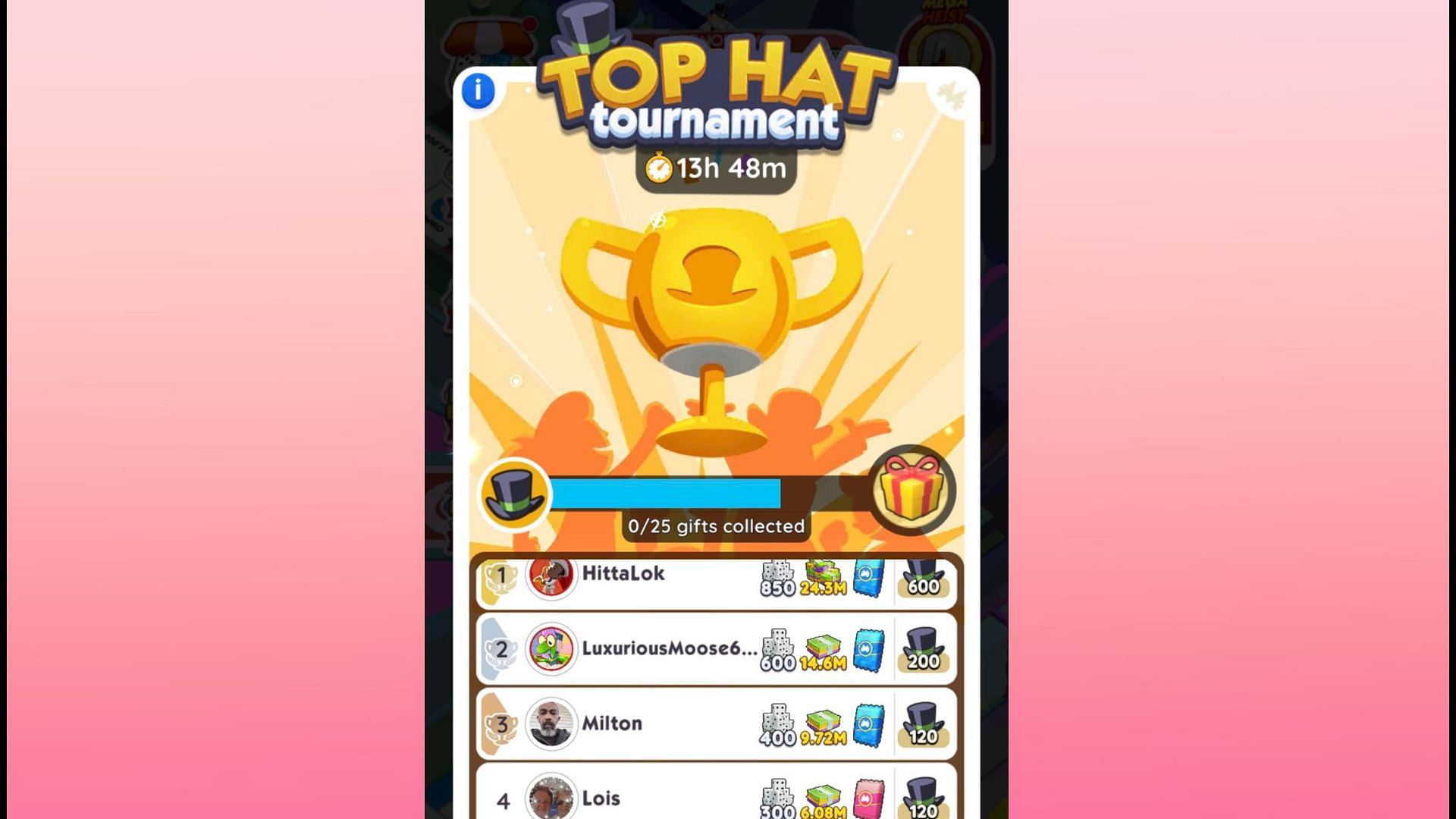 Monopoly Go Top Hat tournament offers rewards in plenty (Image via Scopely)
