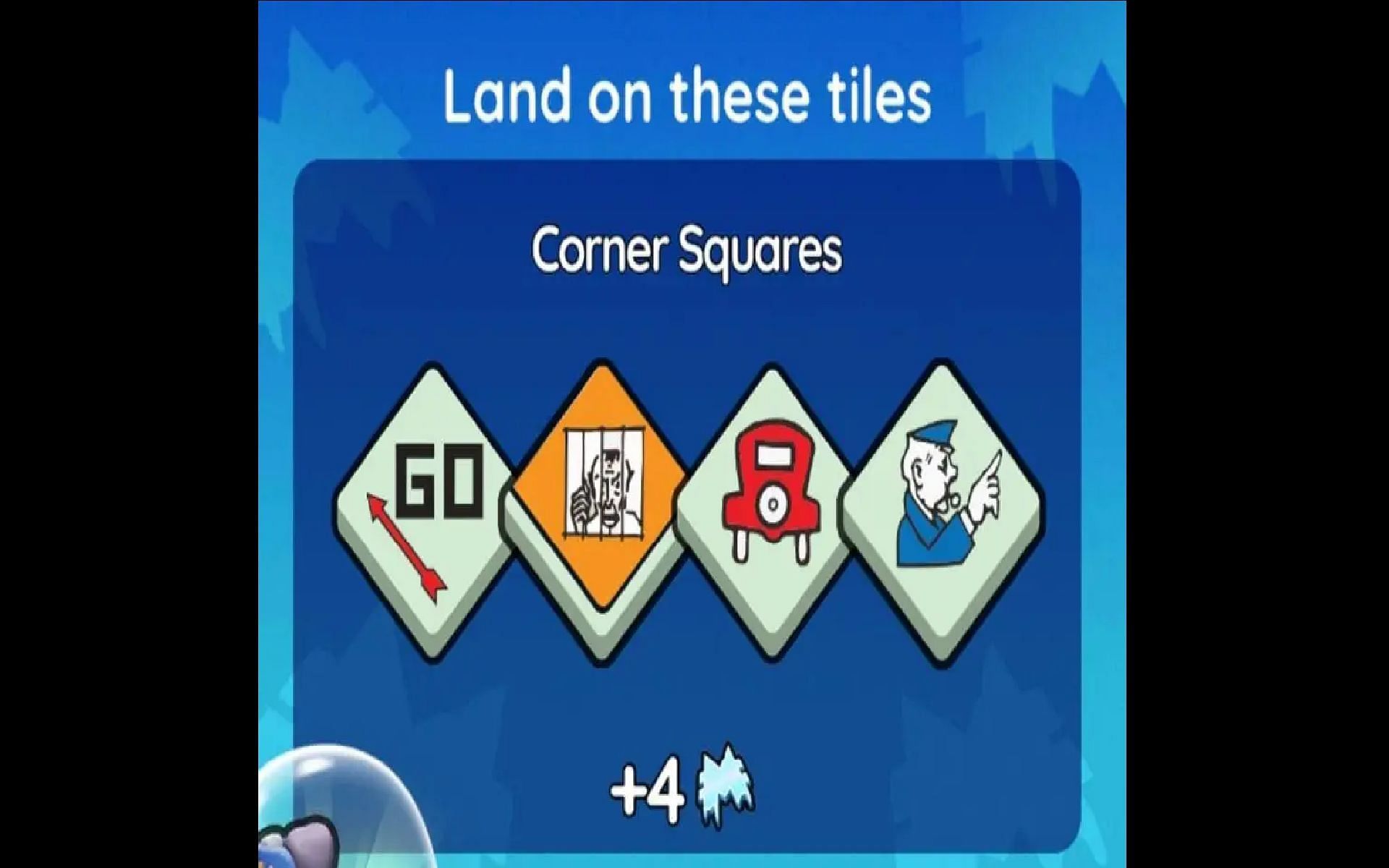 Land on these specific tiles to win more in this event (Image via Scopely)