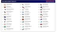 Mock Draft