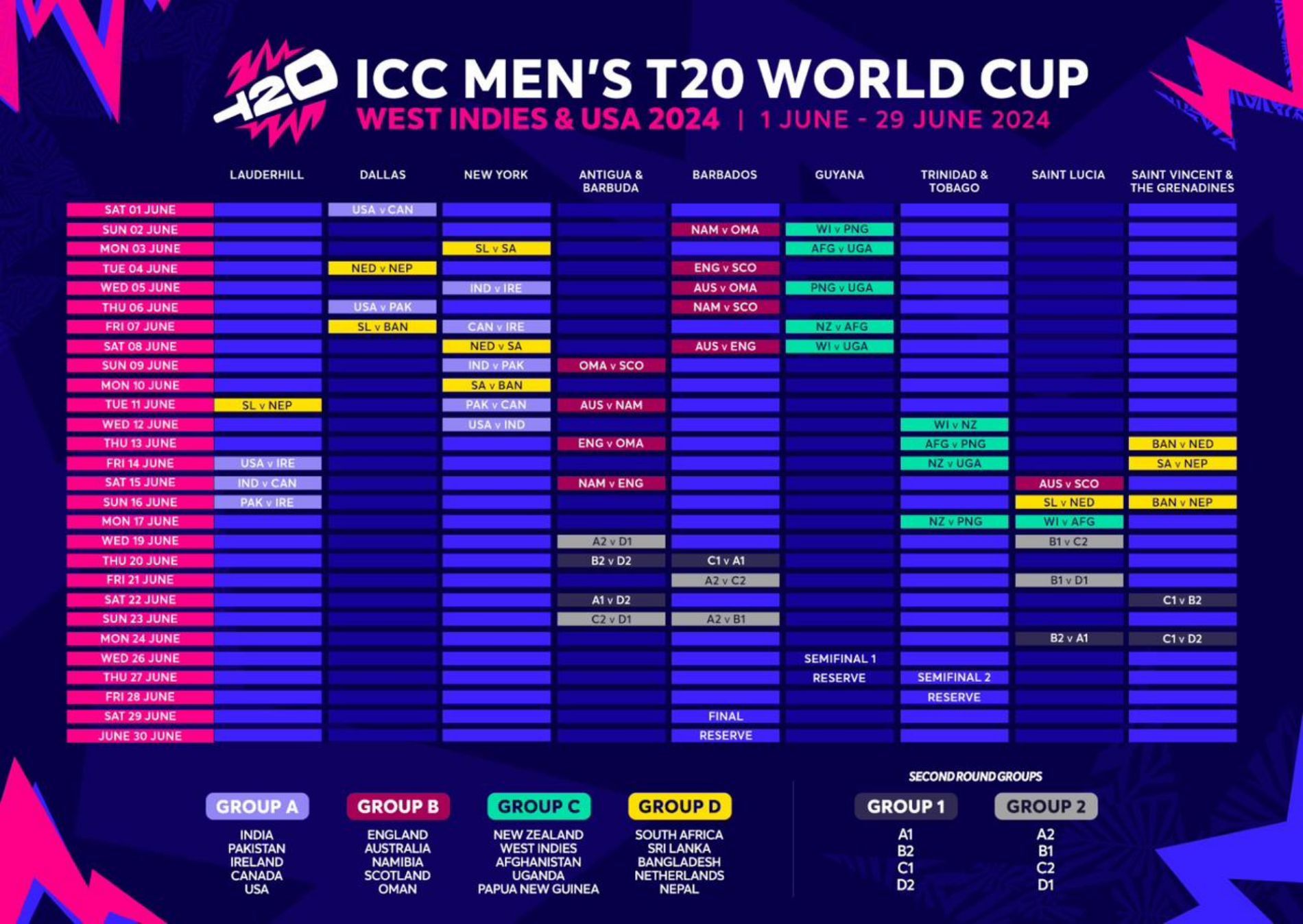 T20 Schedule 2024 Dael Mickie