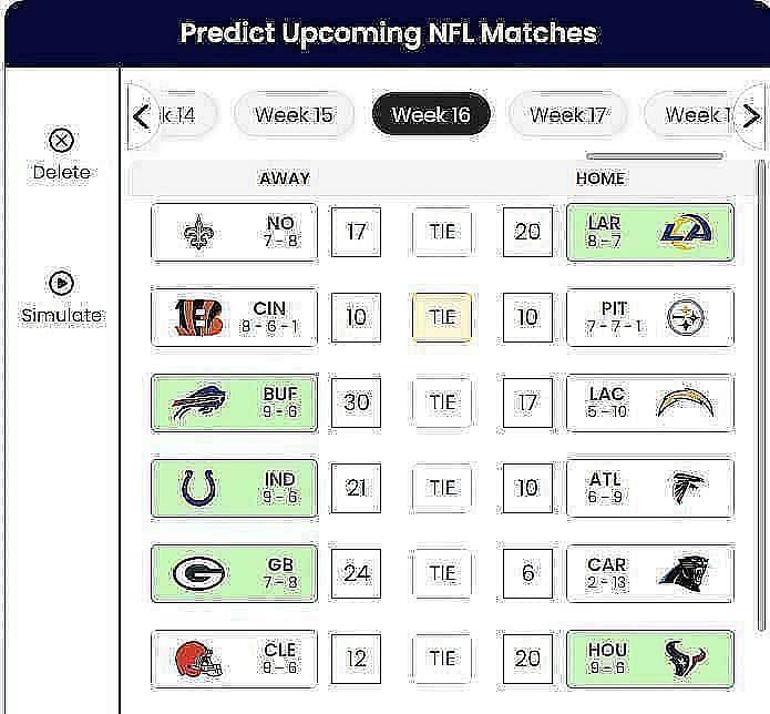 NFL Playoff Predictor 2023-24